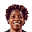 S.Niyonkuru - Cwsl 32304 Result