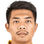 Nattawut Jaroenboot - Team Nakhon Ratchasima Mazda Fc 321969 Scores