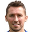 Radosław Majewski - Team Znicz Pruszkow 299633 Scores