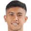 Thossawat Limwannasthian - Team Ratchaburi Fc 319822 Football Result