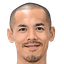 Ryo Okui - Team Tochigi City 299565 Football Live