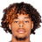 Koba Koindredi - Team Sporting Cp 303820 Football Live