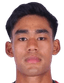 Wigi Pratama - Team Persik Kediri 311696 Results