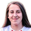 wiktoria zieniewicz - Team Poland W 303002 Football Score