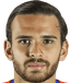 Abraham Bahachille - Team Carabobo 298550 Football Score