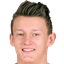 Rafał Strączek - Team Gks Katowice 300840 Live Score Today