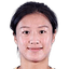 Wang Linlin - Player Wang Linlin 494012 299845 Results