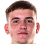 Liam Kitching - Team Coventry City 303837 Results