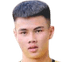 Minh Tien Hoang - Team Vietnam U 310381 Scores