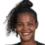 Silvani - Team America Mineiro Women 314331 Live Score Today