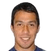 Gonzalo Soto - Team Gimnasia Ytiro 301284 Live Score Today