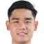 Guntapon Keereeleang - Team Bangkok United Fc 308793 Sport