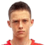matija subotic - Team Nk Lokomotiva Zagreb 302497 Football