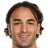 Lazar Marković - Team Fk Ukariki 301499 Result