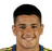 Javier Gonzalo Morales - Team Barracas Central 302048 Football Result
