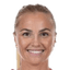 Glódís Perla Viggósdóttir - Team Bayern Munchen Women 310607 Results