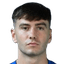 Jan Oliveras - Team Celta Vigo B 306959 Scores