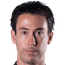 Óscar Jiménez - Team Club Leon 302033 Schedule