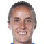 Valentina Cernoia - Team Ac Milan Women 319692 Live Result