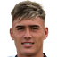 Santiago Silva - Team Huachipato 303021 Football Result