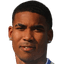 Eduardo Guerrero - Team Dynamo Kyiv 301928 Football Live Score