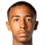Luan Gadegbeku - Team As Sainttienne 304348 Results