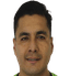 Carlos Rodríguez - Team Tigres Uanl 301358 Scores