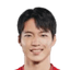 Lee Seung-Won - Team Chiangrai United 320769 Live Score Today