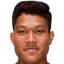 Wahyu Prasetyo - Team Dewa United Fc 348939 Live