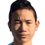 Thiraphat Nuntagowat - Team Muangthong United 317509 Football Score