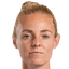 Sophie Ingle - Team Wales Women 303049 Scores