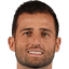 Andreas Kuen - Team Melbourne City 316375 Results