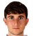 Alejandro Mula - Team Lincoln Red Imps Fc 302328 Football Score