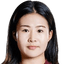 Zhai Qingwei - Team Jiangsu Wuxi Women 300958 Results