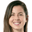 Fernanda Palermo Licen - Team Brazil Women 309560 Results