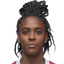Kathleen Luane da Silva - Team Fluminense Rj Women 339613 Sport
