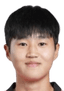 Moon Eun-ju - Team South Korea Women 312439 Live Result