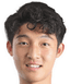 Yan Yu - Team Shaanxi Union 299562 Live Score Today