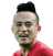 Huy Toan Vo - Team Cong An Ho Chi Minh City 300890 Football Result