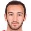 Otar Kobakhidze - Team Transinvest 297952 Live Score