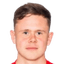 Eggert Aron Gudmundsson - Team Brann 298962 Scores