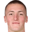 Finn Surman - Team New Zealand 298223 Live Score