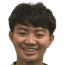 Lan Yu-chieh - Team Kaohsiung Attackers Women 299463 Football Result