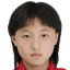 Zhou Xuanyu - Team Beijing Women 300812 Football Score