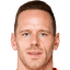 Matz Sels - Team Belgium 297892 Results