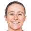 Ragne Hagen Svastuen - Team Roa Women 297903 Live