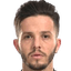 Leonel Strumia - Team Fk Buducnost Podgorica 298768 Football Live Score