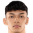 Muhammad Haqimi Azim bin Rosli - Team Johor Darul Tazim Fc 300036 Live Score Today