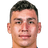 Nahuel Ferraresi - Team Botafogo Rj 298129 Football