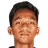 Aditya Warman - Team Borneo Fc 322330 Result